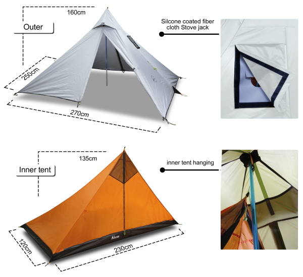 e}NfUC vs Luxe OutdooriNZAEghAj